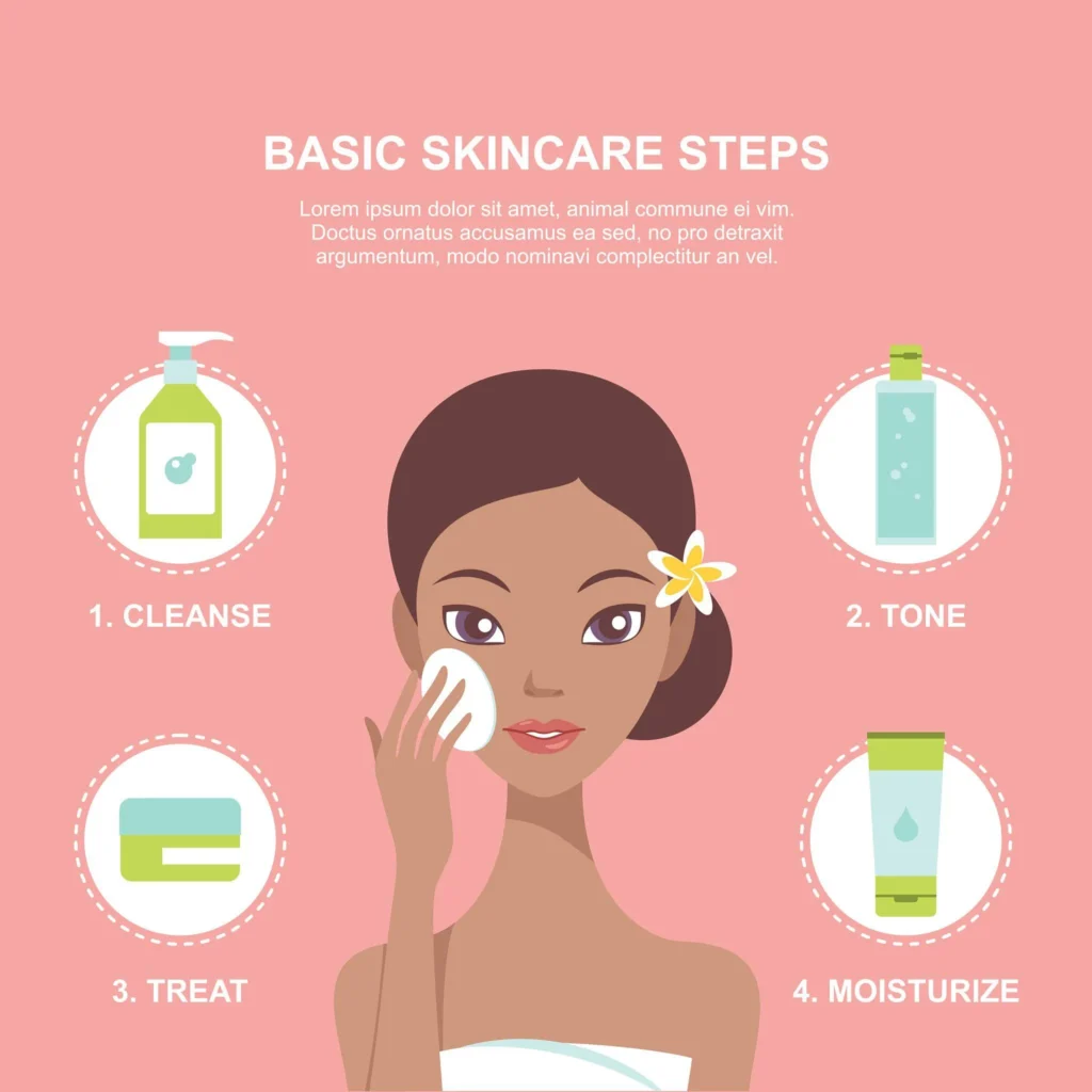 Advanced Hydrafacial